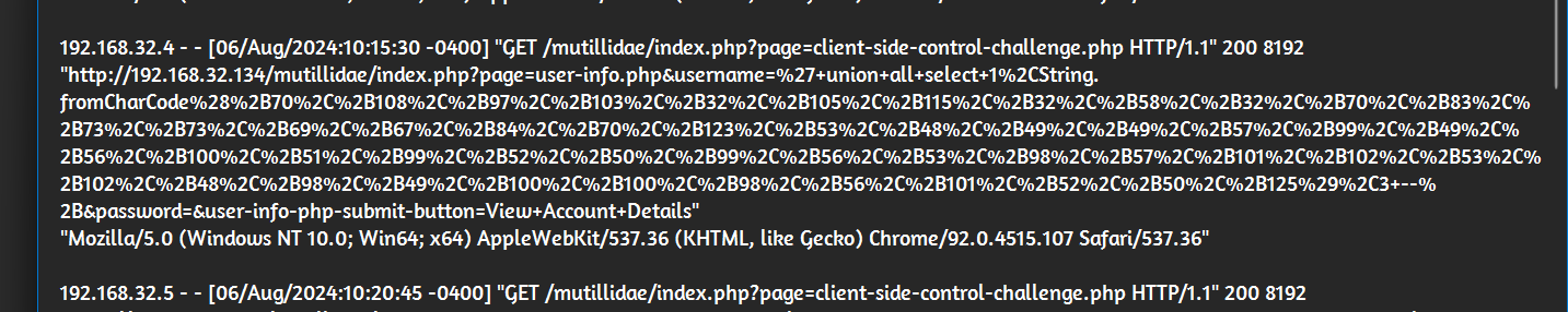 Found URL Encoding