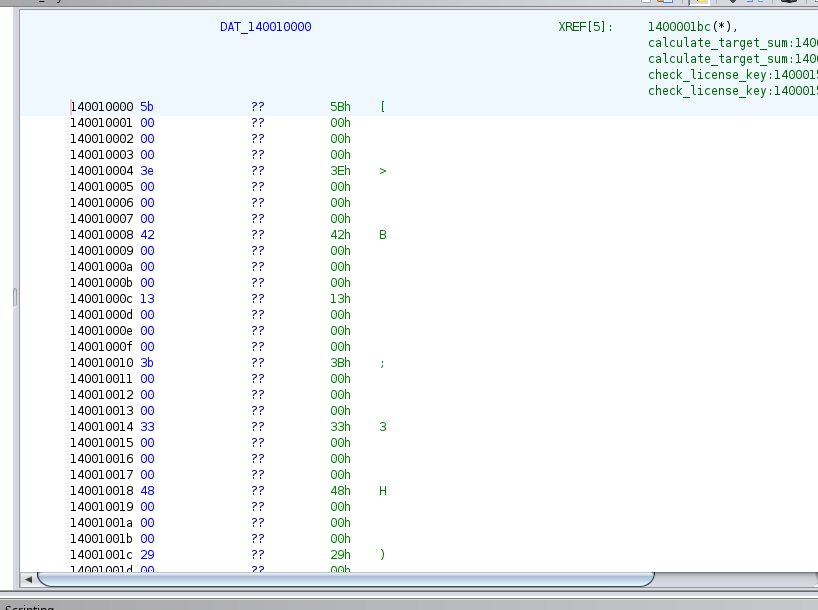 Predefined Bytes