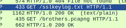 Found files