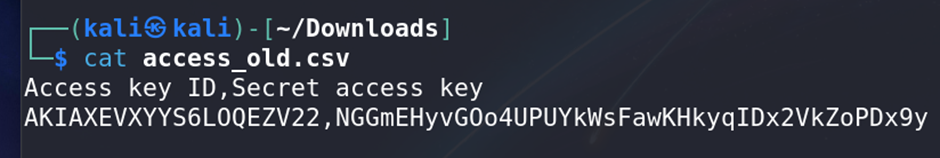 Old Access Keys