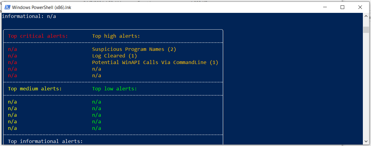 Bitlocker Output