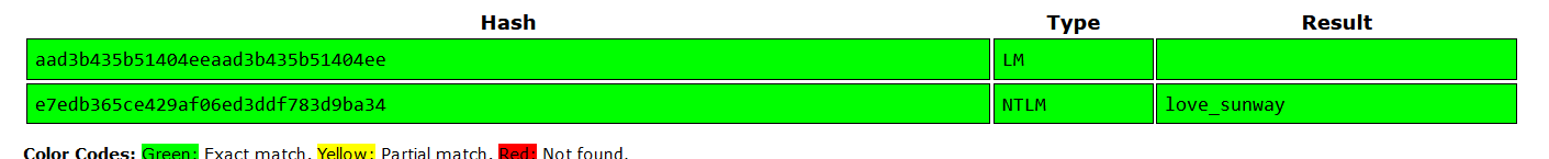 Flag