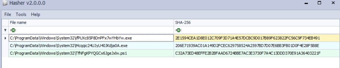 Hash Value